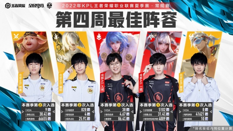 证的训练闭 证的训练闭