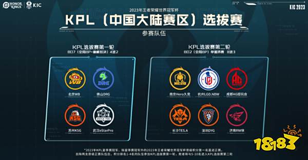 关卡与叙事 关卡与叙事